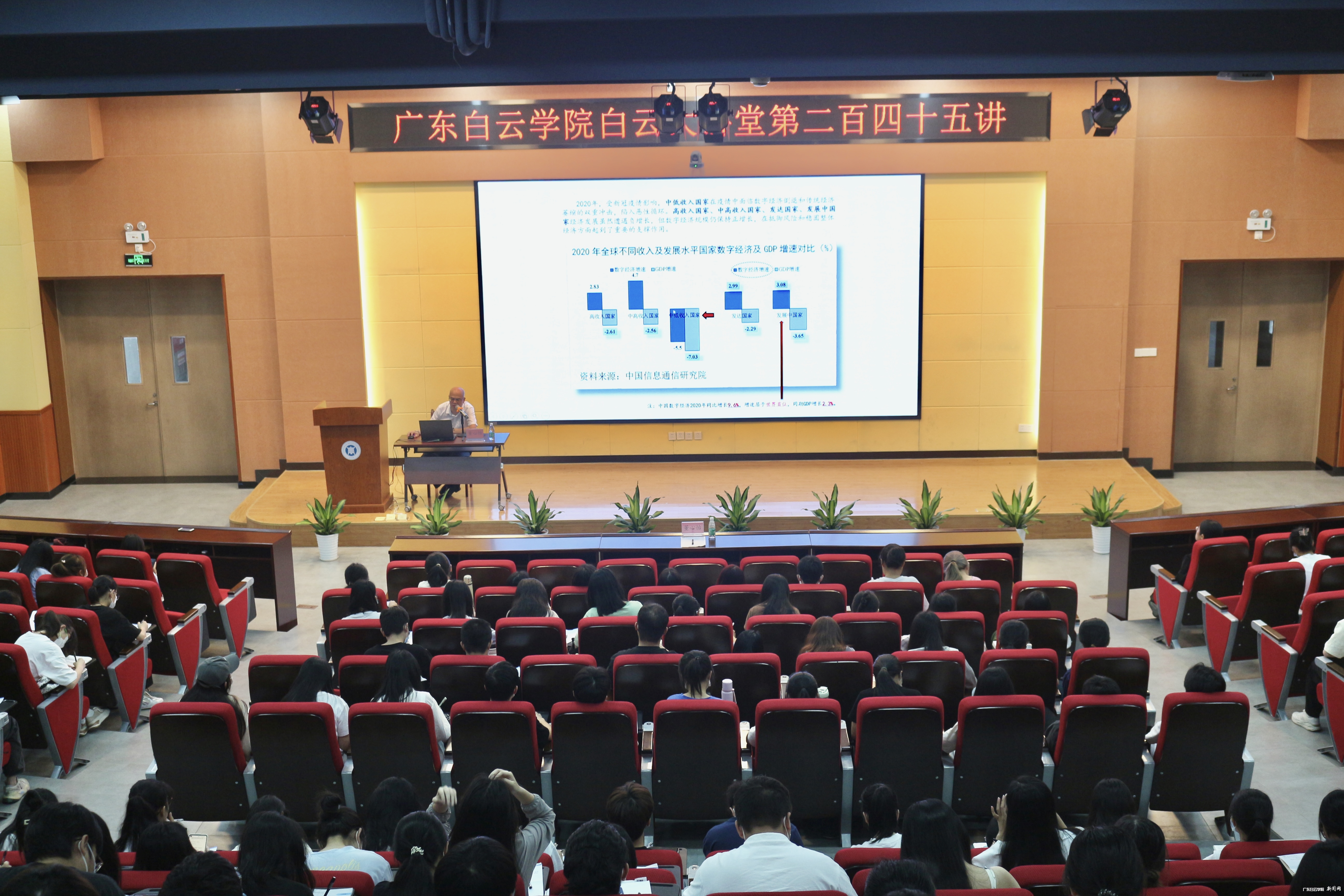 广州大学经济与统计学院客座董心怡教授讲授中2.jpg 广州大学经济与统计学院客座董心怡教授讲授中2.jpg