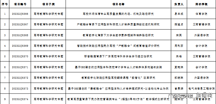 27.3补图.png 27.3补图.png
