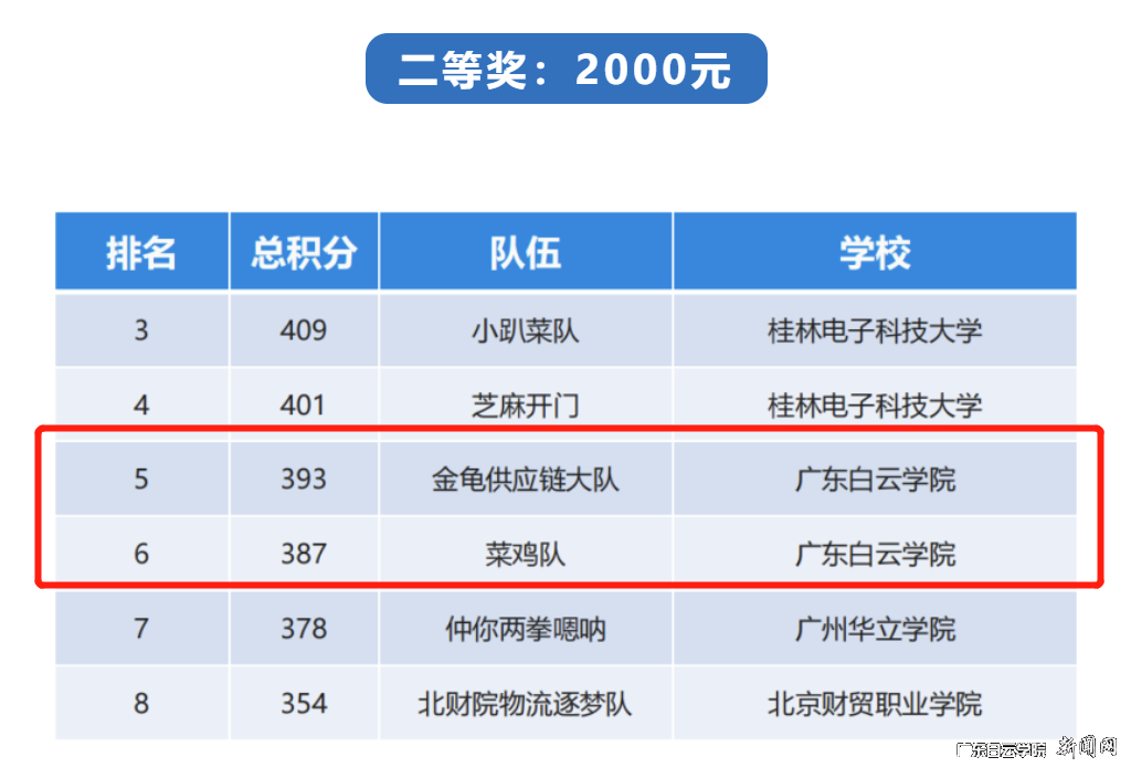 图片 1.png 图片 1.png