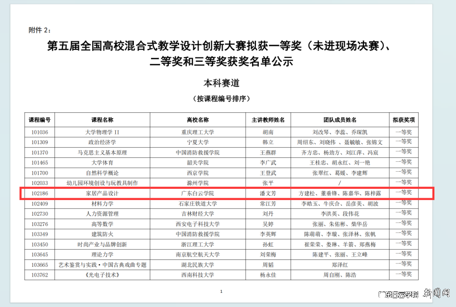 图片 1.png 图片 1.png