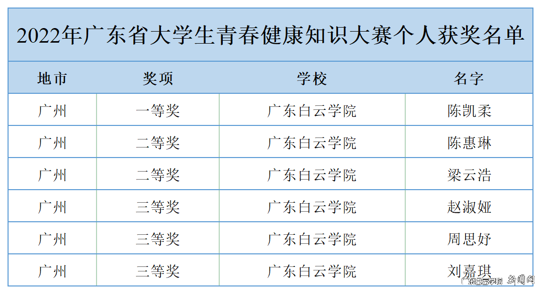 图片 1.png 图片 1.png