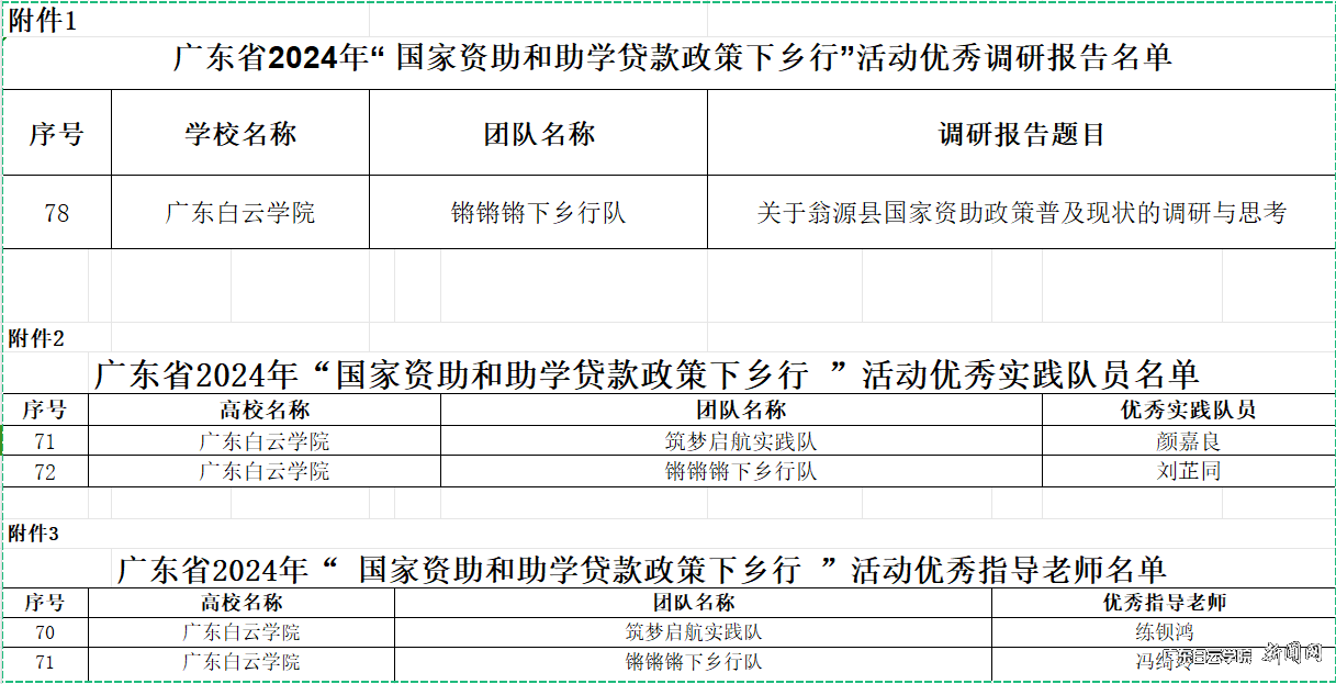 图片 5.png 图片 5.png
