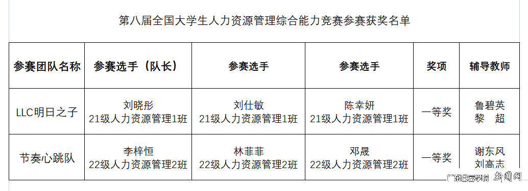 QUA_SWEO_CVE5J%652{3)UP.png QUA_SWEO_CVE5J%652{3)UP.png