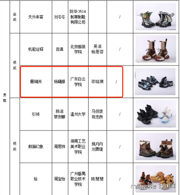 图片 3.png 图片 3.png