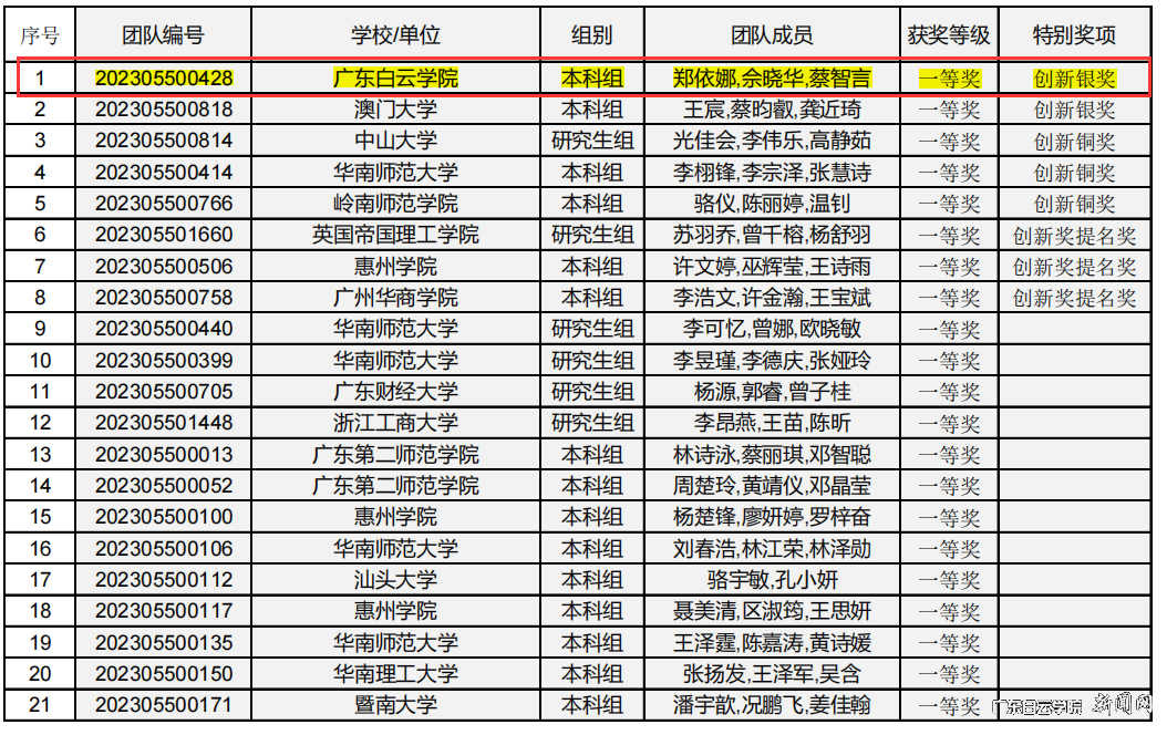 图片 3.png 图片 3.png