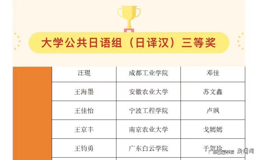 图片 3.png 图片 3.png