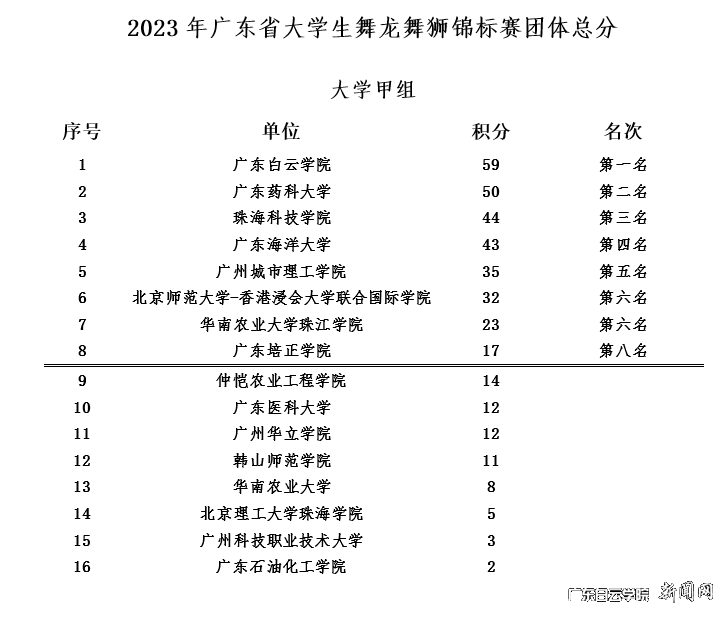 图片 6.png 图片 6.png